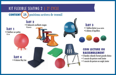 KPKITFS2 - Kit Flexible Seating 2