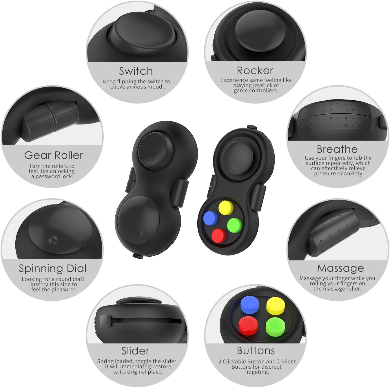 Fudge Pad 68SE103 - Fidget Pad – Kit Planète