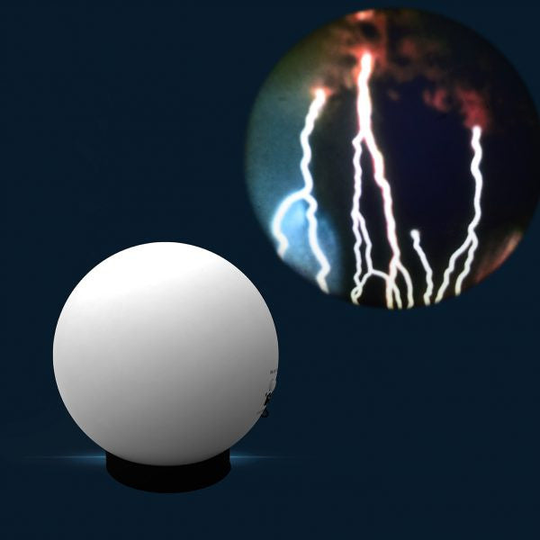 73SE075 - OPTI Aura Wheels for the Sensory Projector