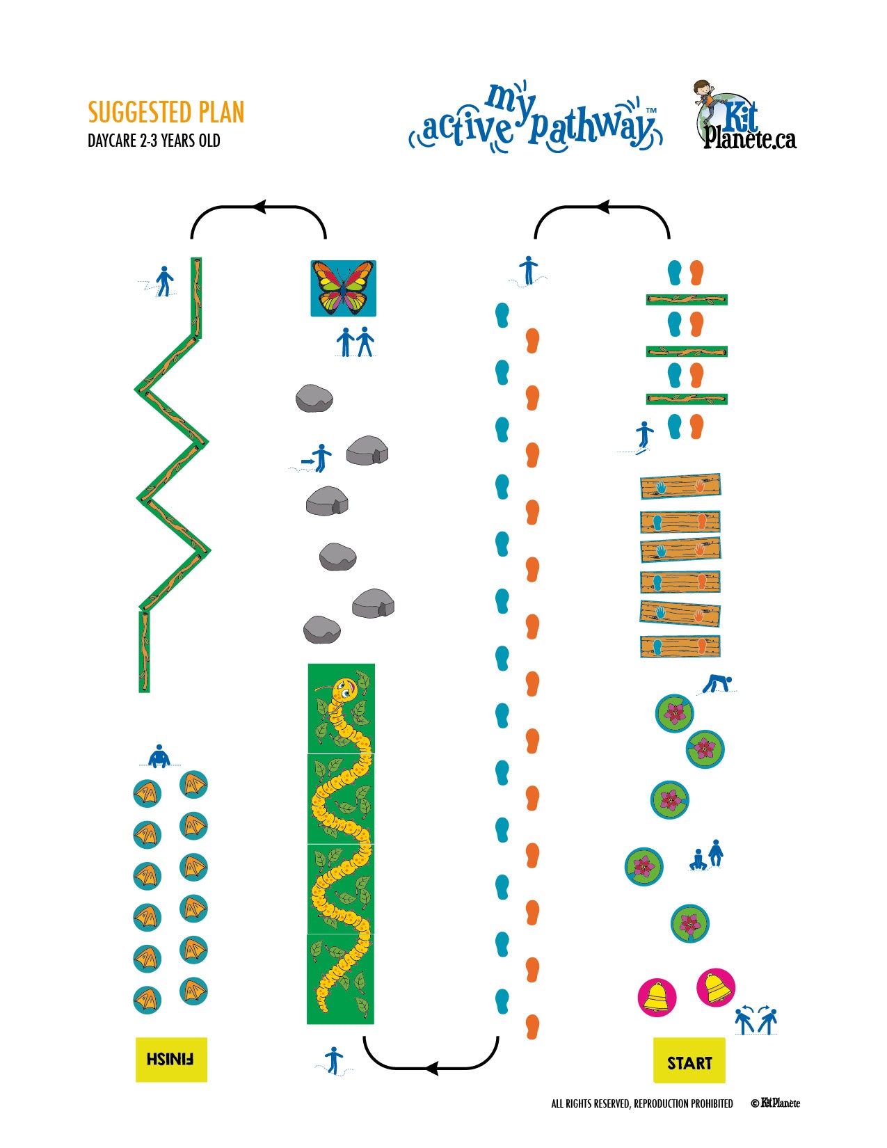 KP204EN - My Active Pathway ENGLISH VERSION 2 – Kit Planète