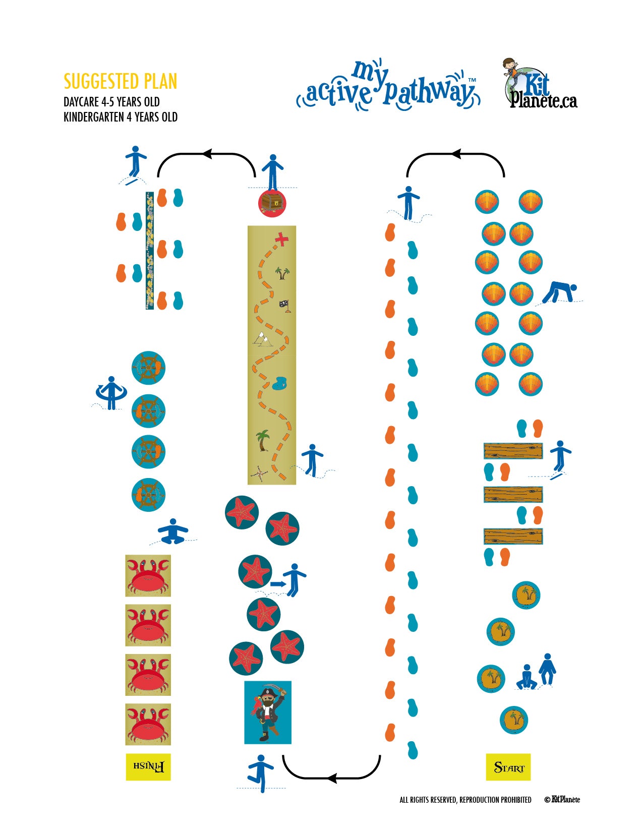 KP204EN - My Active Pathway ENGLISH VERSION 2 – Kit Planète