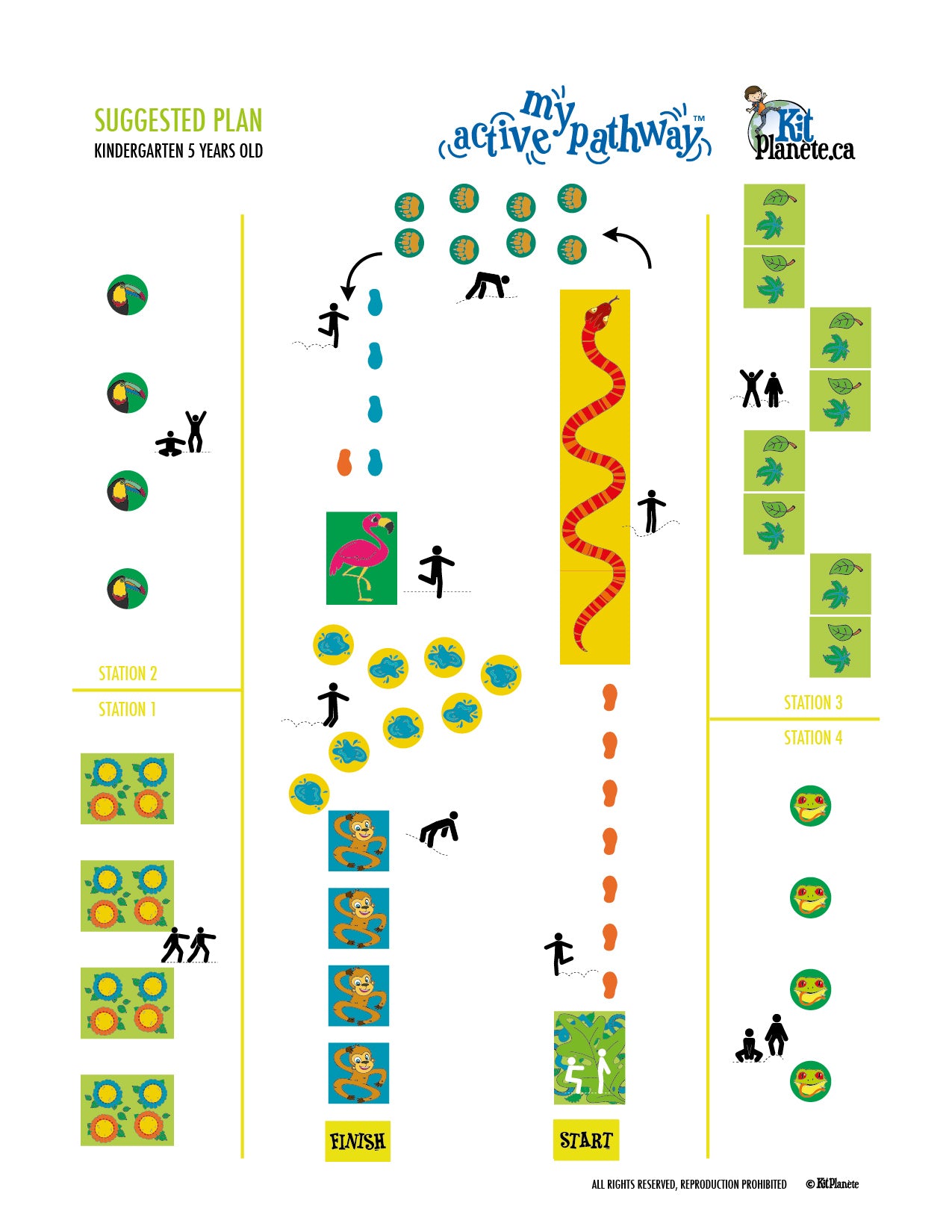KP204EN - My Active Pathway ENGLISH VERSION 2 – Kit Planète