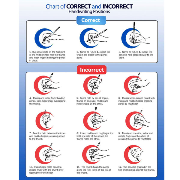 10MF037 - Pencil Grip Gel Grooved
