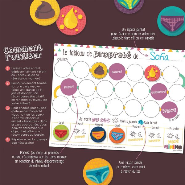 55ET052 - Minimo Mon Tableau de Propreté